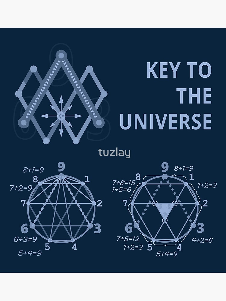 Discover Key To The Universe (light blue on dark monochrome) Premium Matte Vertical Poster