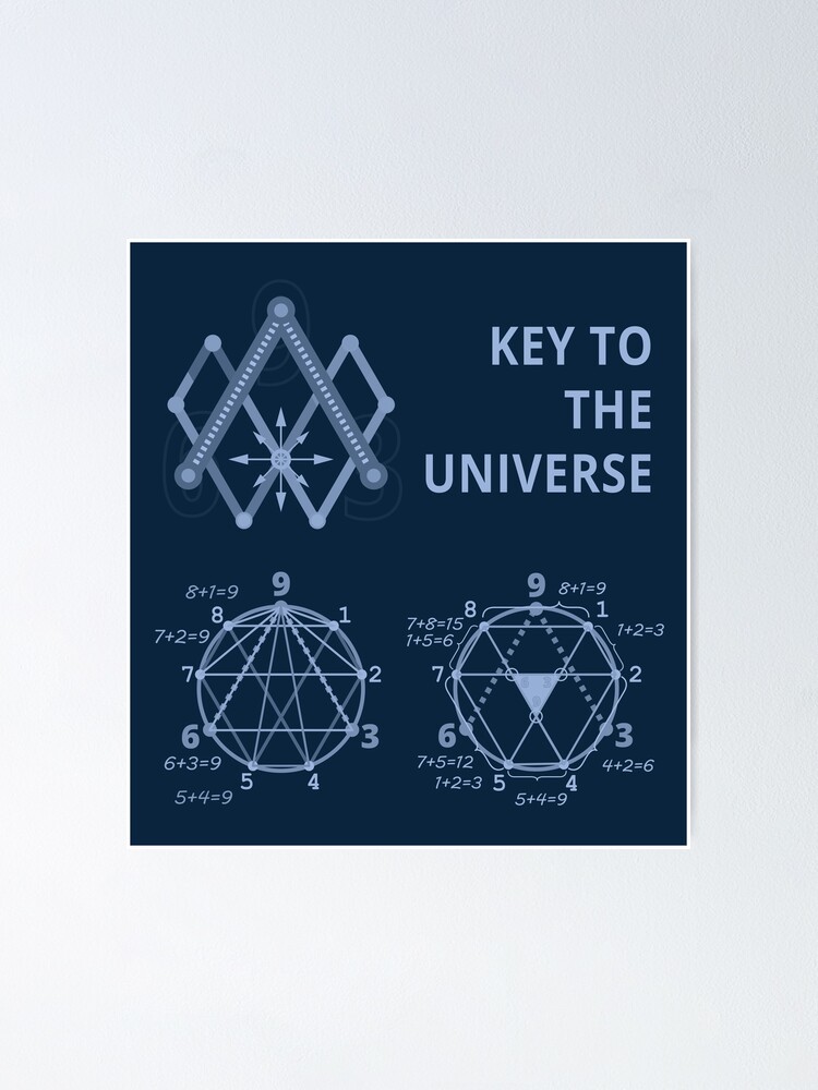 Alternate view of Key To The Universe (light blue on dark monochrome) Poster