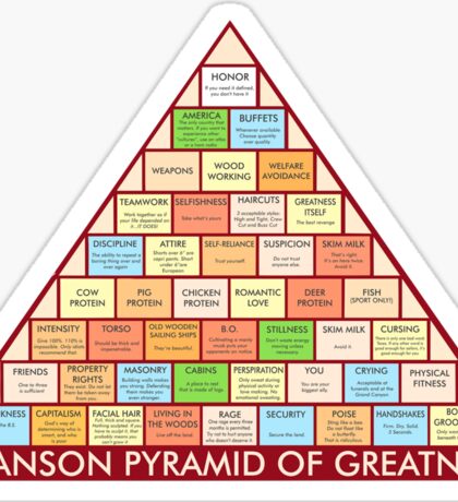 ron swanson shirt of greatness
