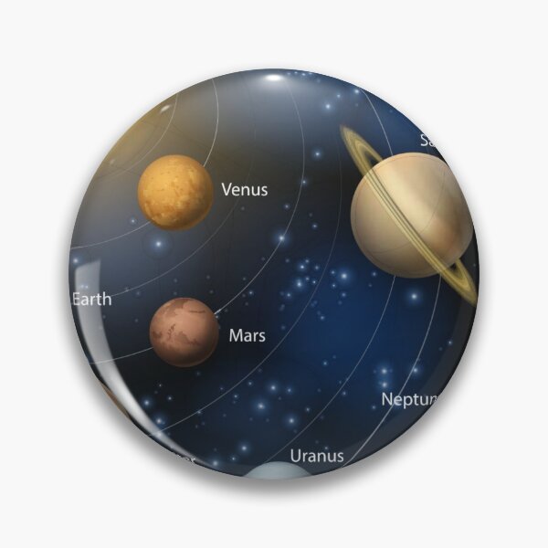 Item preview, Solar system tagged designed and sold by Arinom.