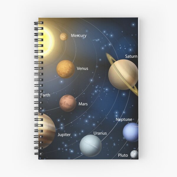 Item preview, Solar system tagged designed and sold by Arinom.