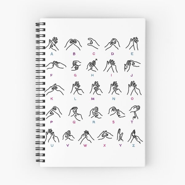 Item preview, BSL Alphabet  designed and sold by Hanhancockk.