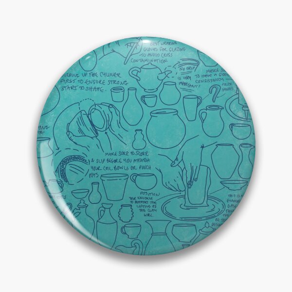 Item preview, A potters mind designed and sold by Dori Sparrow.