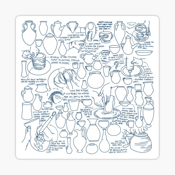 A potters mind Sticker
