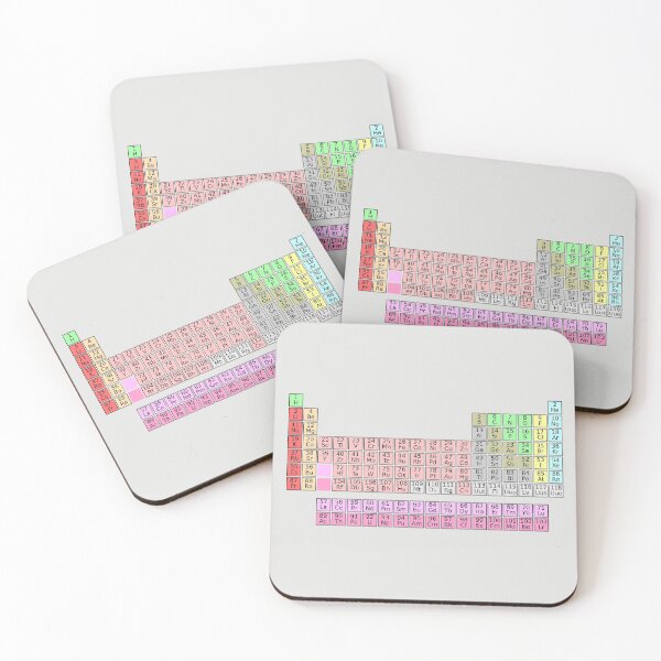 Item preview, PERIODIC TABLE  designed and sold by CulturalMesh.