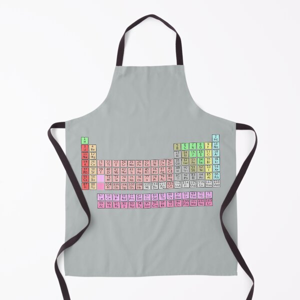 Item preview, PERIODIC TABLE  designed and sold by CulturalMesh.