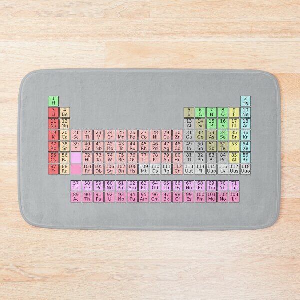 Item preview, PERIODIC TABLE  designed and sold by CulturalMesh.
