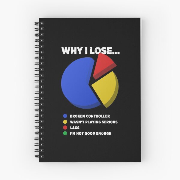 Item preview, Why I lose... designed and sold by volshirts.