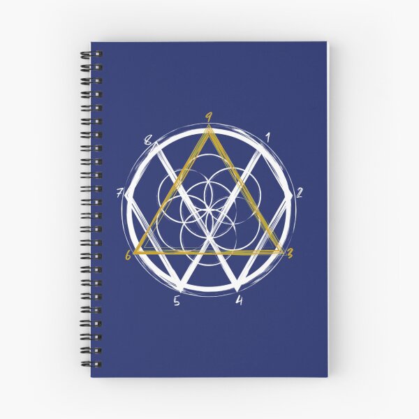 Item preview, Copy of Nikola Tesla Nikola Tesla Portal designed and sold by Patentprints92.