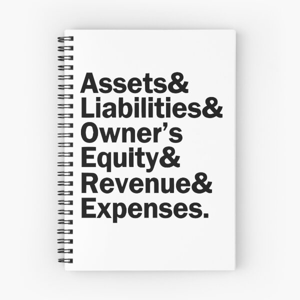 Item preview, Assets liabilities owner's equity designed and sold by kd001614.