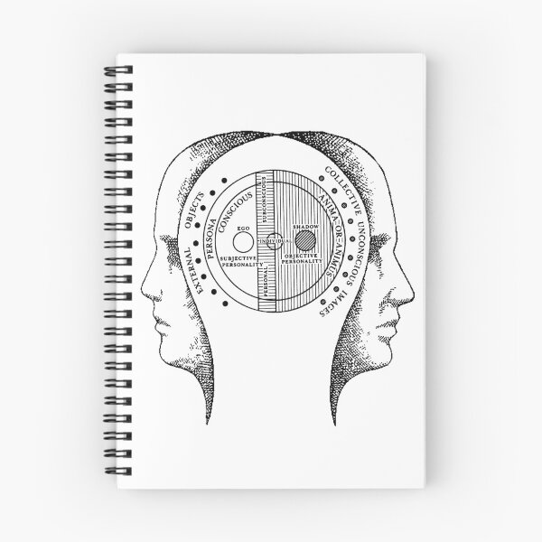 Artikelvorschau, Jungianisches Modell der Psyche entworfen und verkauft von OurWorldTree.