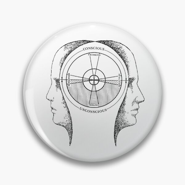 Item preview, Jungian Model of the Psyche designed and sold by OurWorldTree.