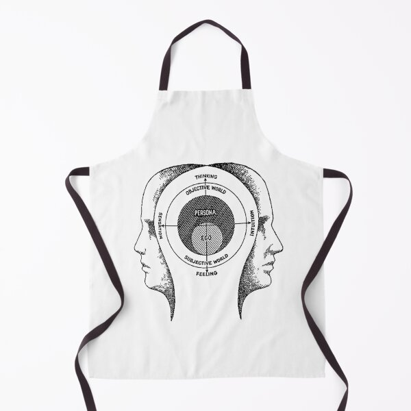 Item preview, Jungian Model of the Psyche designed and sold by OurWorldTree.