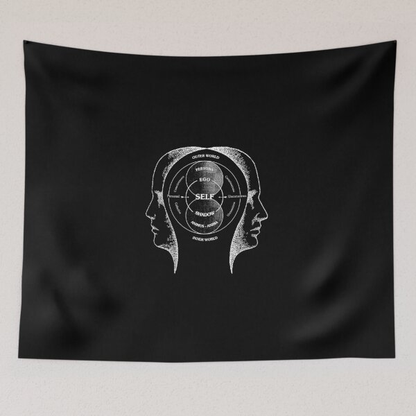 Item preview, Jungian Model of the Psyche designed and sold by OurWorldTree.