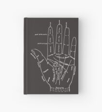 Chart of the Hand - fortune-telling Hardcover Journal