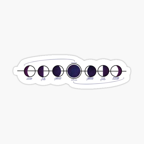 Item preview, Moon Cycle designed and sold by jddesignsstuff.
