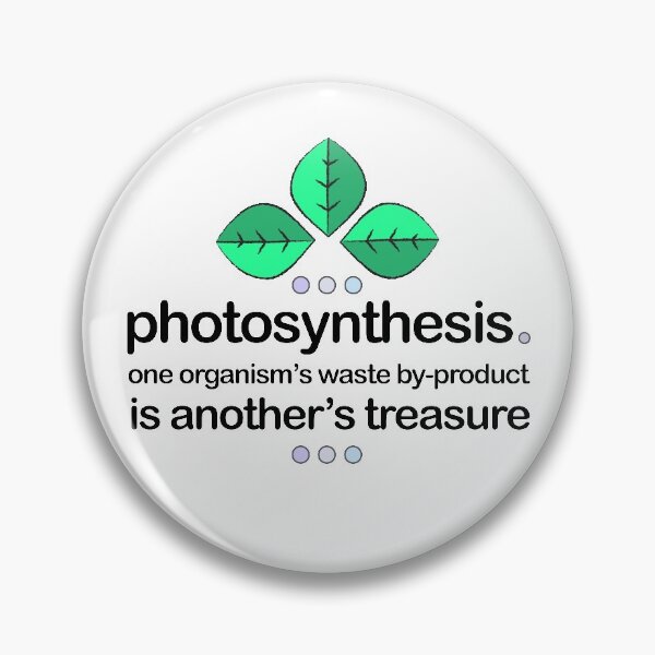 Item preview, Photosynthesis designed and sold by tellytees.