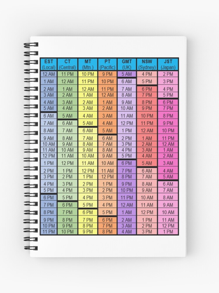 World Time Chart (EST local)" Notebook for Sale by Redbubble