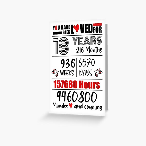 Item preview, You Have Been Loved For 18 Years  designed and sold by Teezlay Prints.