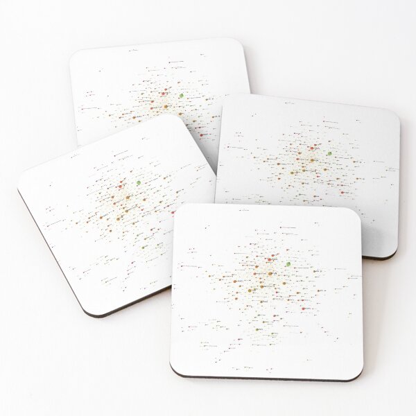 Item preview, Programming Languages Influence Network 2020 - Light Background designed and sold by ramiro.
