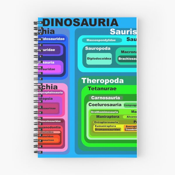 Item preview, Dinosauria designed and sold by Margaret Dickson.
