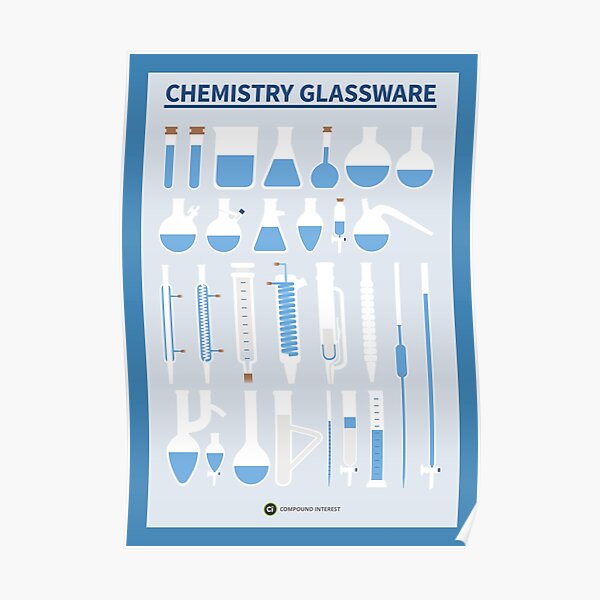 A Visual Guide To Chemistry Glassware Compound Interest