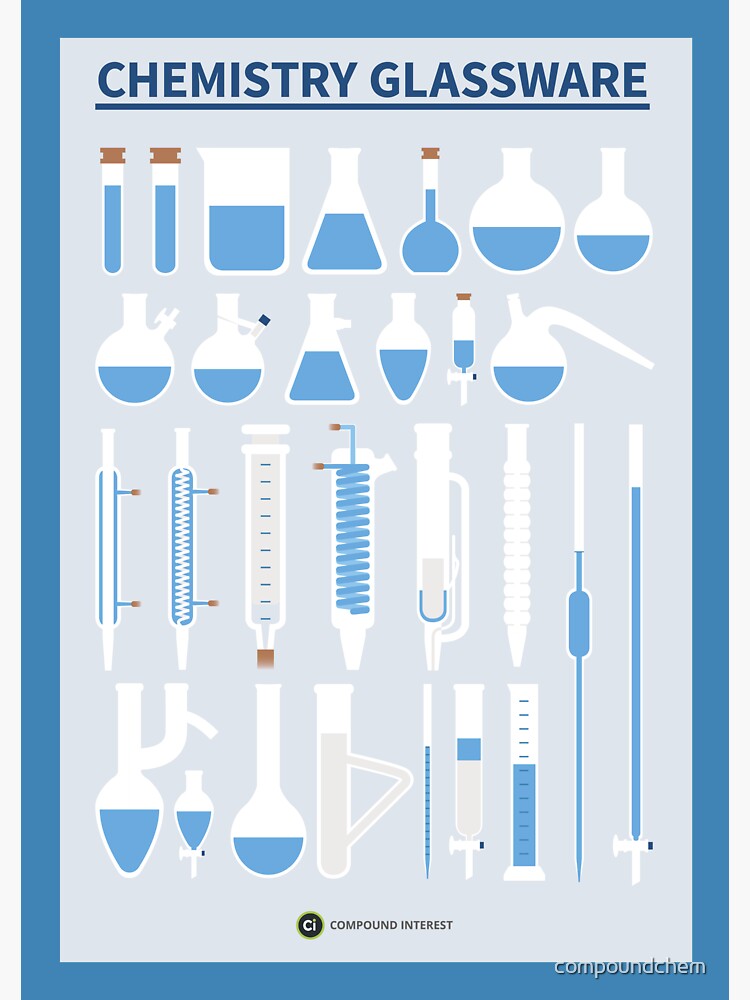 Interesting facts chemistry in charts. Interested facts chemistry. Interested facts chemistry. Interested facts chemistry. Interesting chemistry.