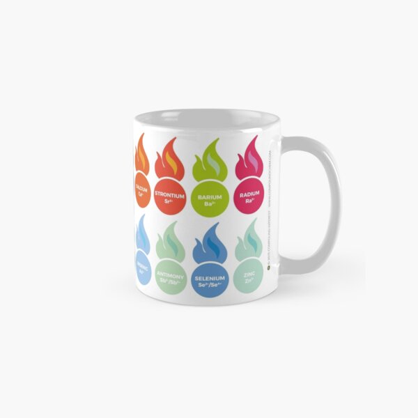Metal Ion Flame Test Colours Classic Mug