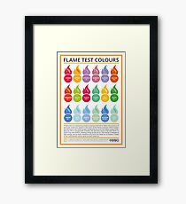 Metal Ion Flame Test Colours Framed Print