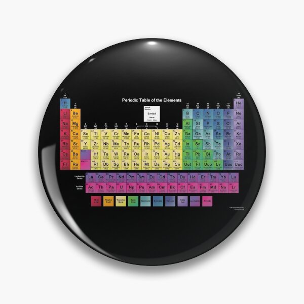 Item preview, Periodic table designed and sold by Deseos.