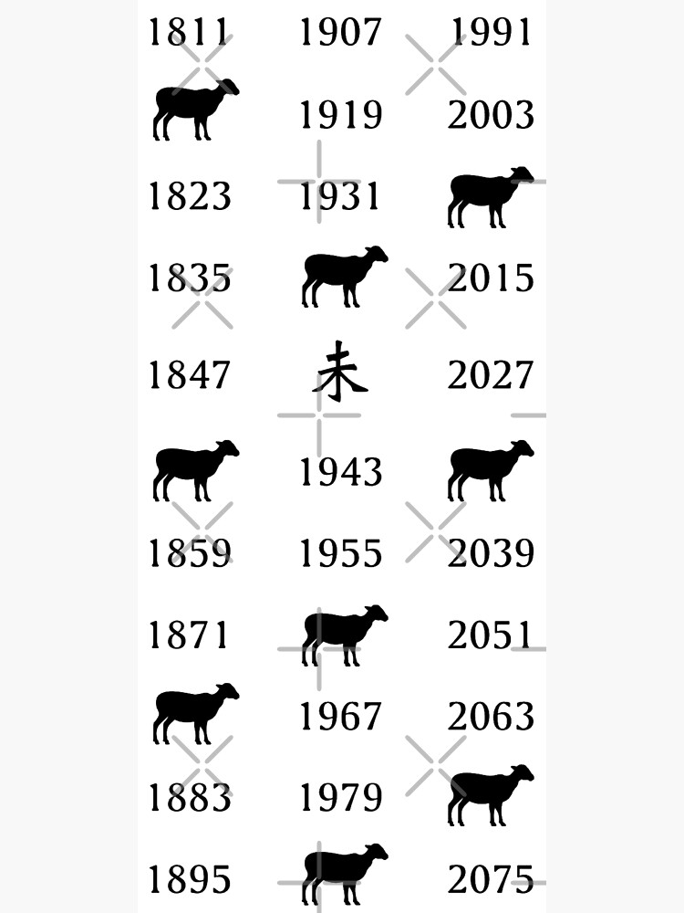 "Years of the Sheep" Poster by kansaiclikker Redbubble