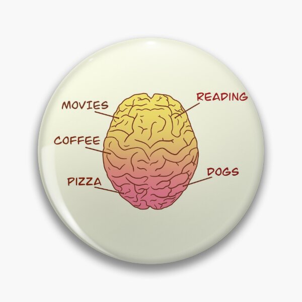 Item preview, Positive Thoughts Only Brain Diagram designed and sold by Milasneeze.