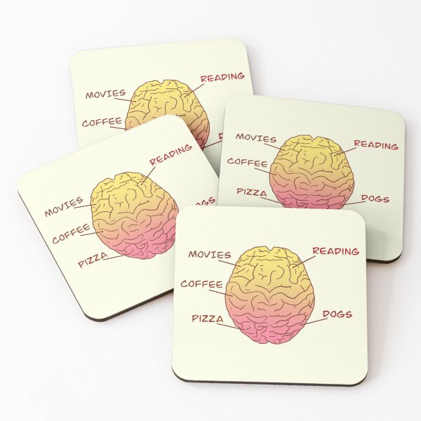 Item preview, Positive Thoughts Only Brain Diagram designed and sold by Milasneeze.