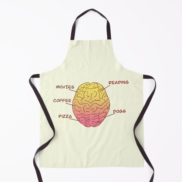 Item preview, Positive Thoughts Only Brain Diagram designed and sold by Milasneeze.