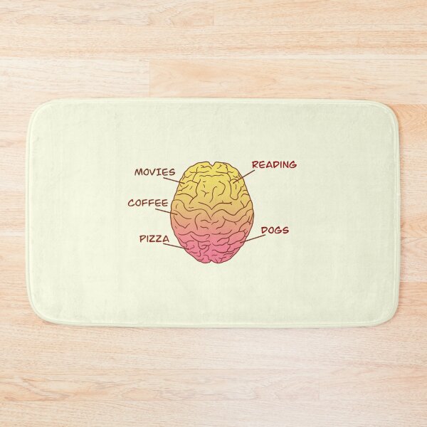 Item preview, Positive Thoughts Only Brain Diagram designed and sold by Milasneeze.