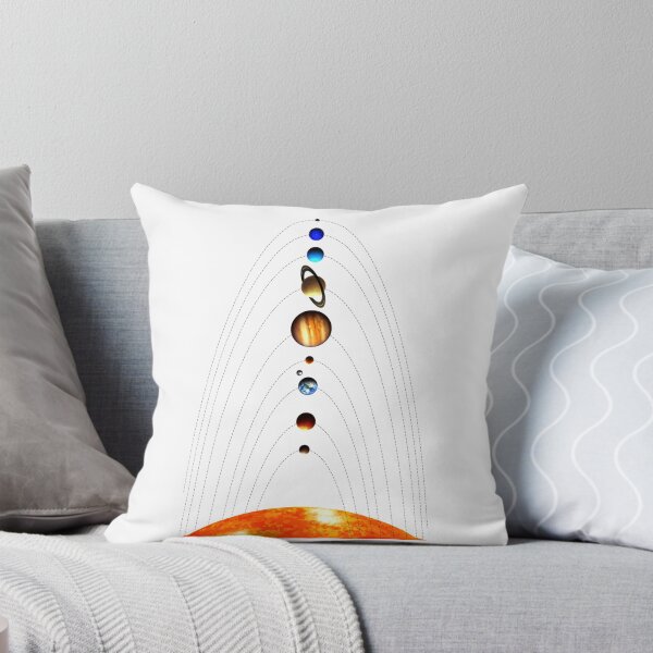 Item preview, Planets Colour  designed and sold by Youssefone.