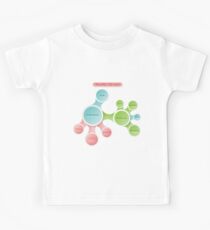 Healthy Lifestyle infographics Kids Tee
