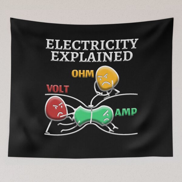 Item preview, Funny Electrician Design Explains Electricity designed and sold by arishok.