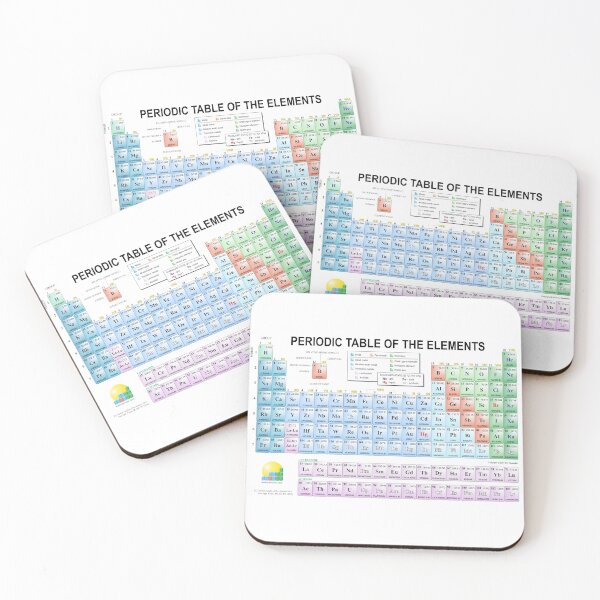 Item preview, Periodic Table designed and sold by SHOPingYOU.