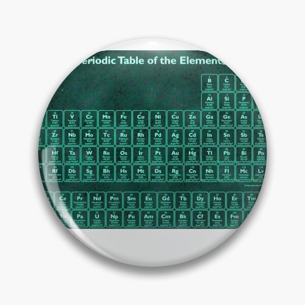 Item preview,  Periodic Table designed and sold by SHOPingYOU.
