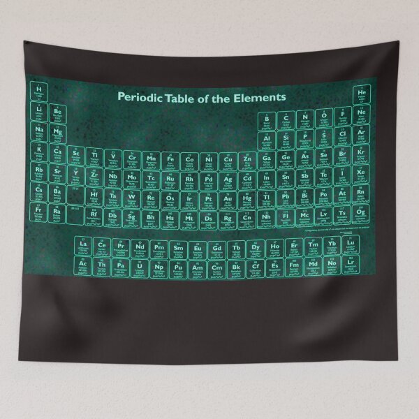Item preview,  Periodic Table designed and sold by SHOPingYOU.