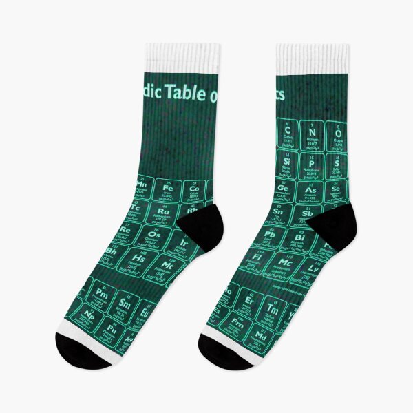 Item preview,  Periodic Table designed and sold by SHOPingYOU.