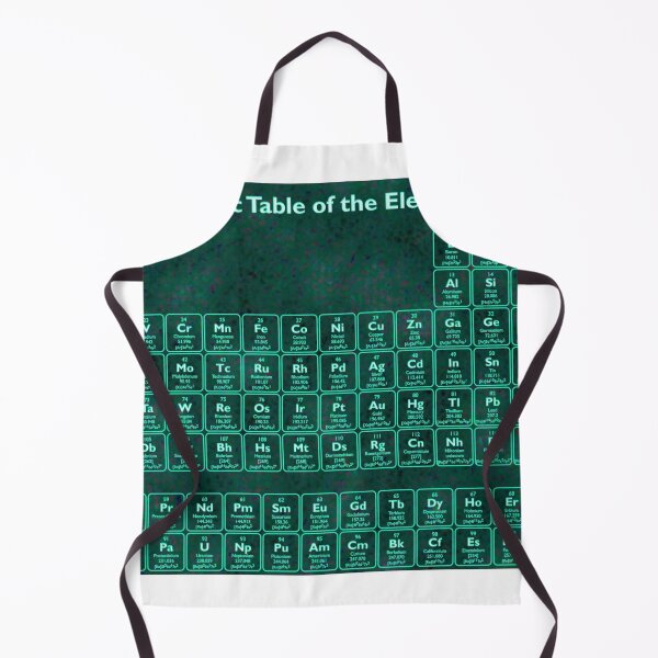 Item preview, Periodic Table designed and sold by SHOPingYOU.