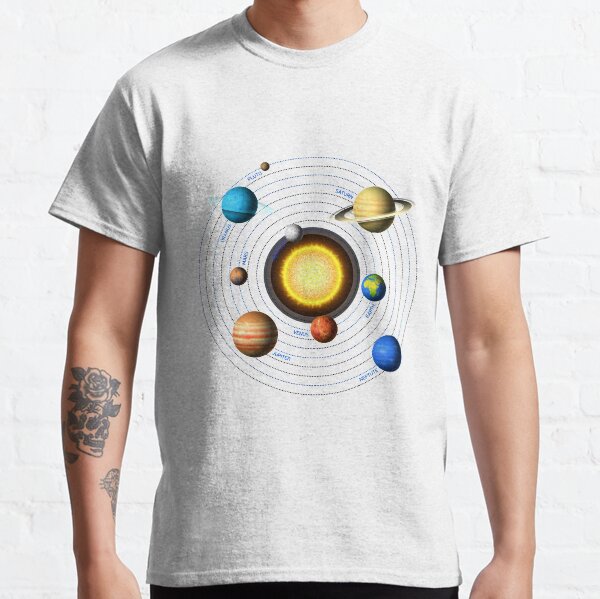Item preview, Planets Colour designed and sold by Youssefone.