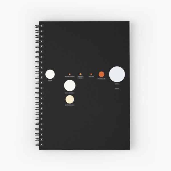 Nearest Stars to the Sun Spiral Notebook