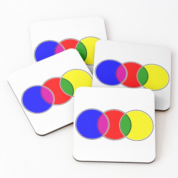Item preview, Additive Colors designed and sold by yacine12353.