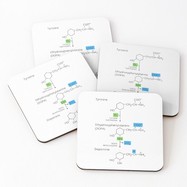 Item preview, The Biosynthetic Pathway of Dopamine designed and sold by jadedscientist.