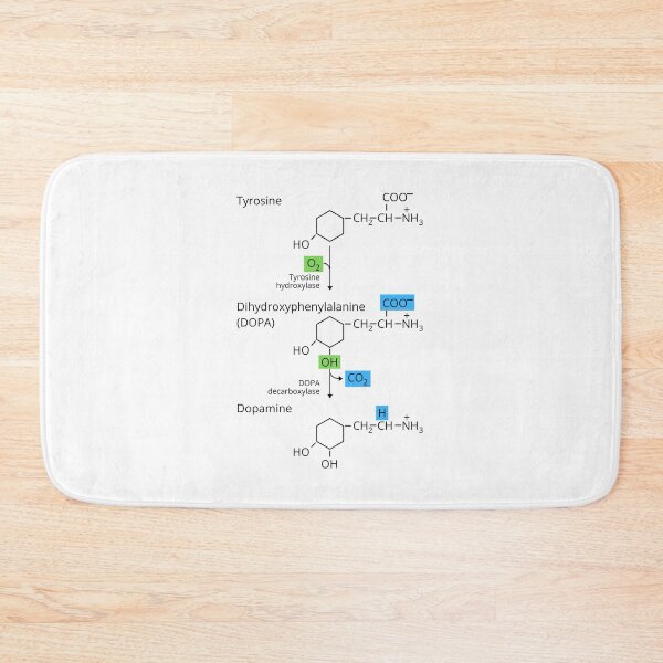 Item preview, The Biosynthetic Pathway of Dopamine designed and sold by jadedscientist.