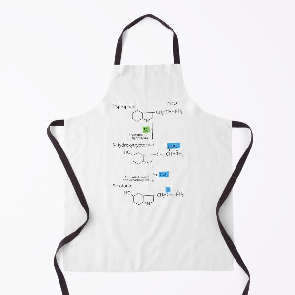 Item preview, The Synthesis of Serotonin designed and sold by jadedscientist.