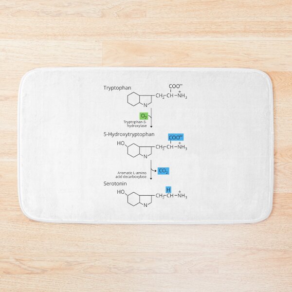 Item preview, The Synthesis of Serotonin designed and sold by jadedscientist.